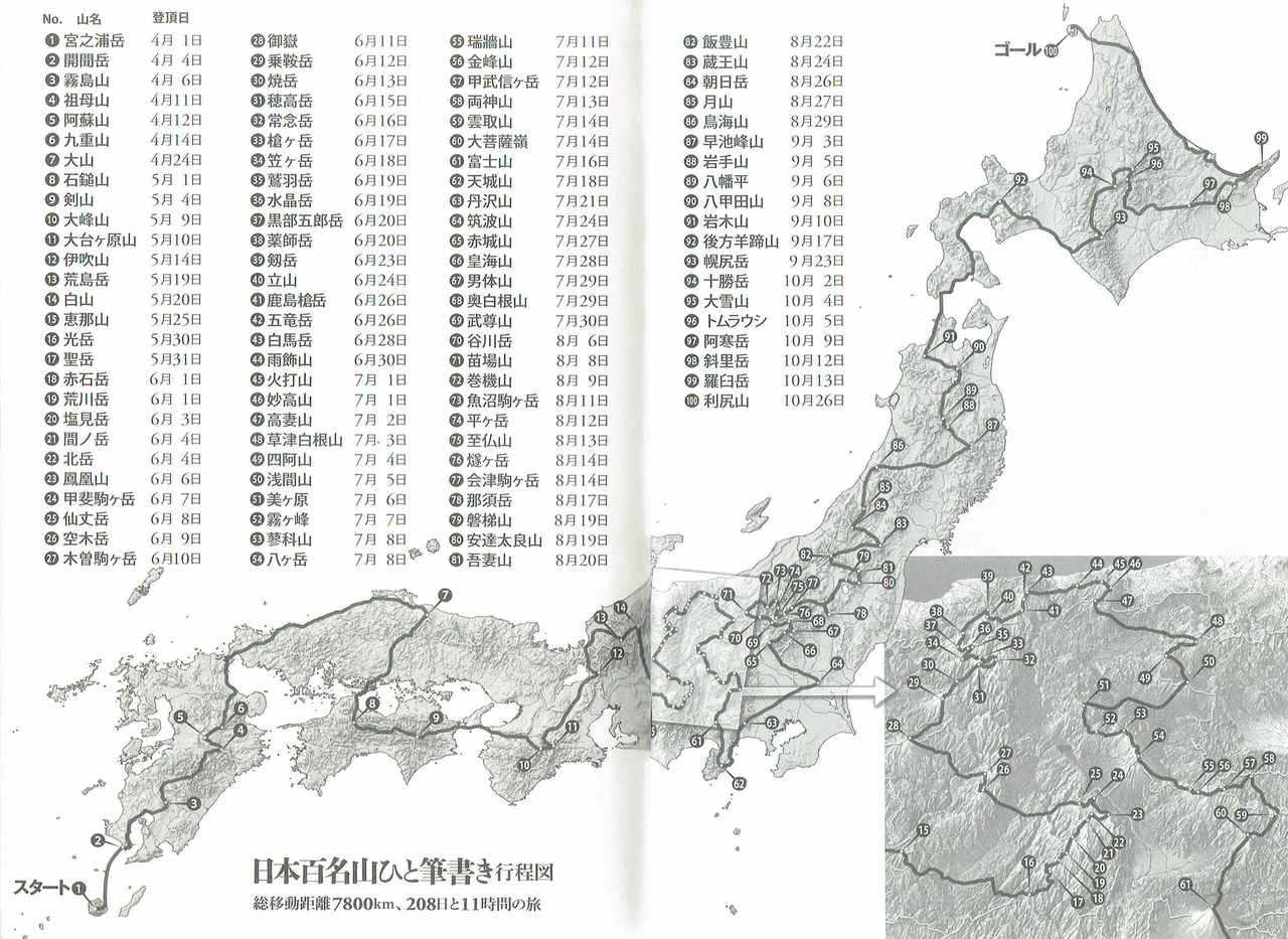 グレートトラバース2 日本2百名山ひと筆書き 【超目玉】 - 登山、クライミング用品